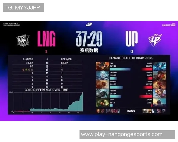 S15电竞总决赛DOTA2引发LNG速度争议背后的深层次分析与讨论