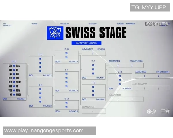 探索S15电竞总决赛CSGO巨献背后的TES团队协作与默契之道 探索S15电竞总决赛CSGO巨献背后的TES团队协作与默契之道