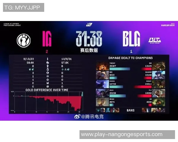 电竞比分最新CSGO赛事分析TOP10战队IG表现出色引领潮流 电竞比分最新CSGO赛事分析TOP10战队IG表现出色引领潮流