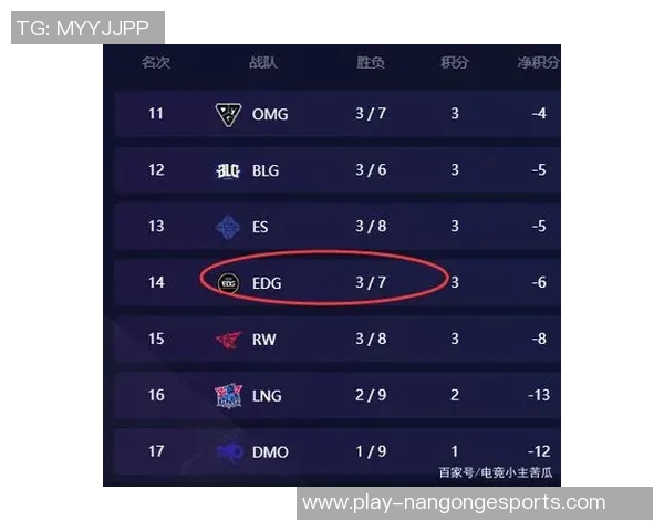 和平精英战术解析EDG团队配合与策略的深度剖析与探讨