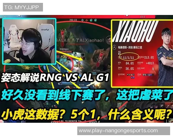 S15LOLMajor赛中RNG展现强大实力的精彩表现分析与点评