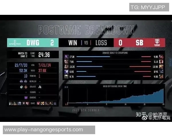 电竞比分赛后复盘LNG与WE的战术分析与精彩瞬间回顾