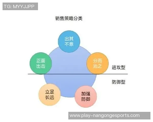 TES战队防守策略分析与成败得失的深度解读实时新闻